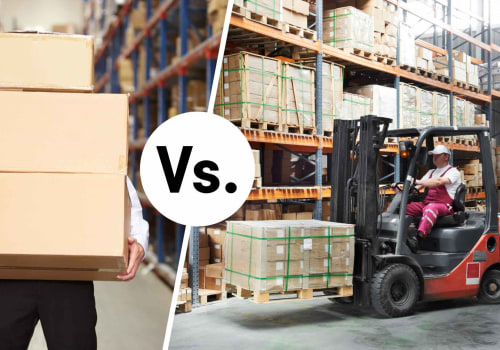 What is material handling and its 4 dimensions?